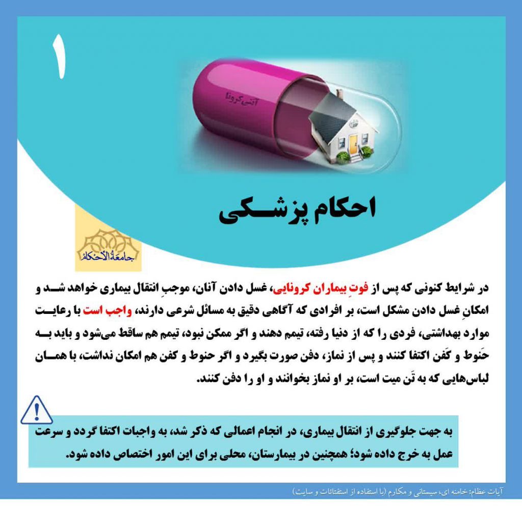 احکام کرونا