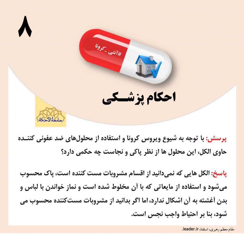 احکام کرونا